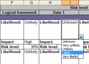 Indicate the likelihood that the risk will occur in the risk register